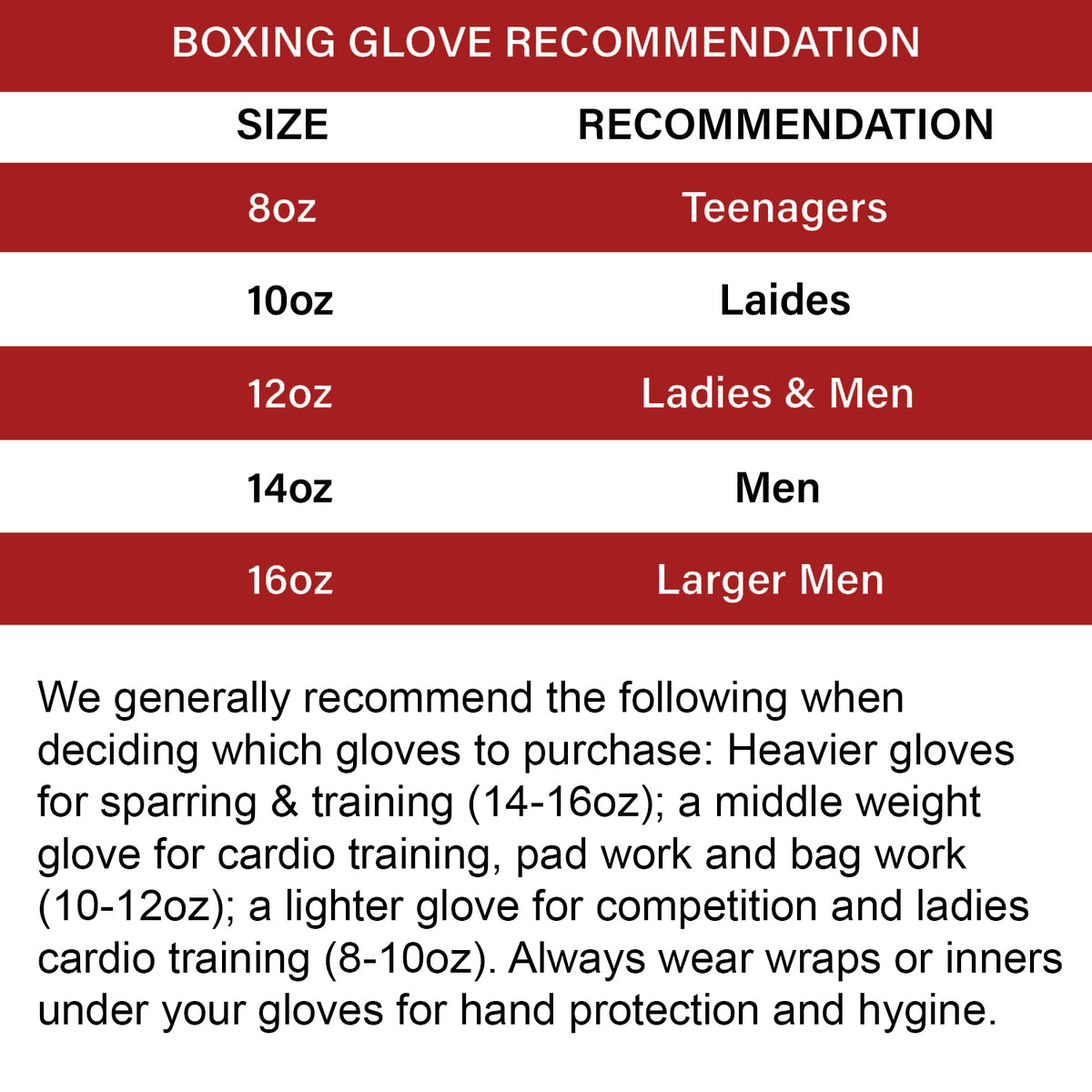 MORGAN BKK Ready Boxing & Muay Thai Gloves (8-12-16oz) - Boxing & Muay Thai - Fluro Green