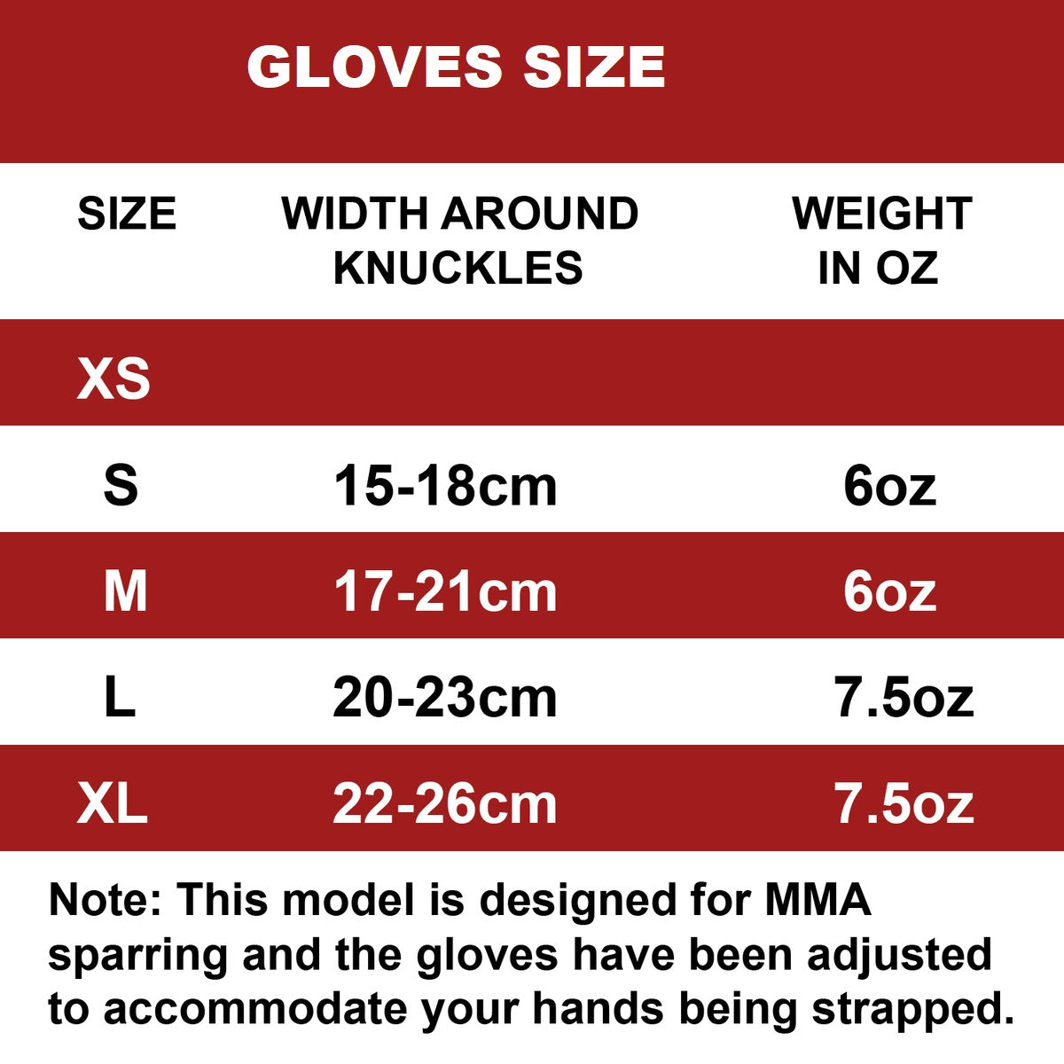 MORGAN B2 Shuto MMA Sparring Gloves Size S-XL - MMA Training Gear