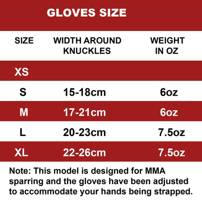 MORGAN B2 Shuto MMA Sparring Gloves Size S-XL - MMA Training Gear