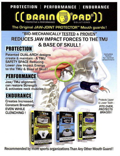 BRAIN Pad 3xs Mouth Guard